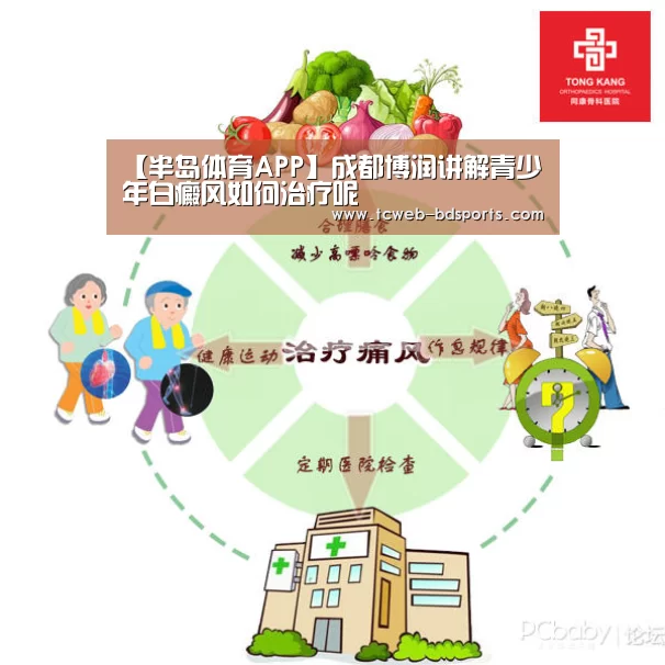 半岛体育