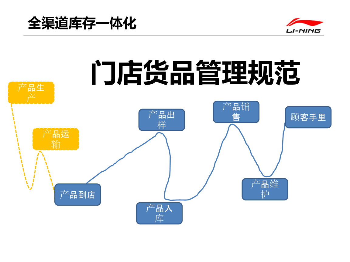 半岛体育娱乐